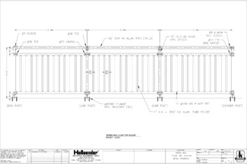 Speed-Rail® 3-Line with Picket - Level