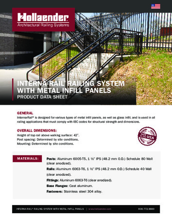 Interna-Rail® Railing System with Metal Infill Panels Product Data
